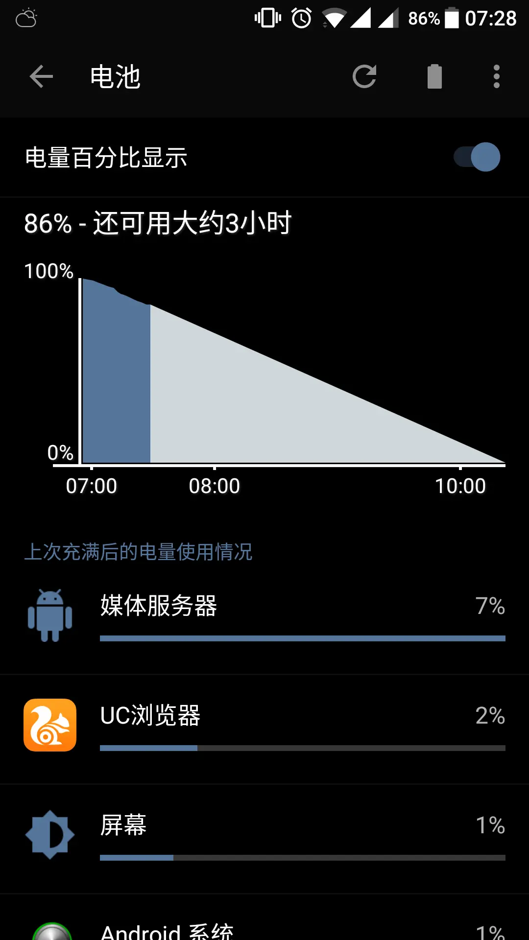 手机媒体服务器耗电怎么关闭  第1张