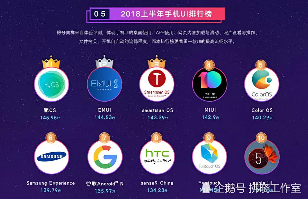 新版本新体验:一加氢os诠释了我对“流畅”的热爱!