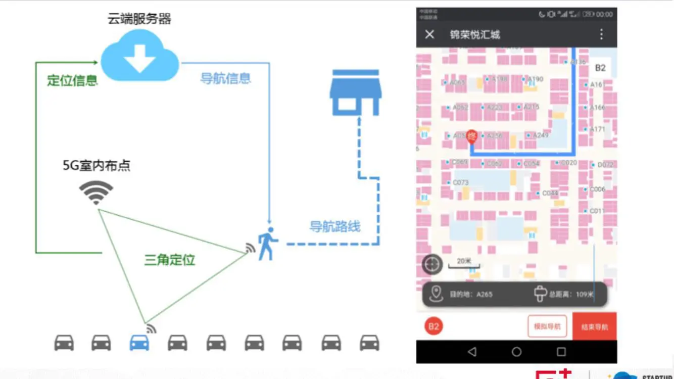 一加9怎么关闭云服务器_一加8t云服务 一加9怎么关闭云服务器_一加8t云服务「一加如何关闭云服务」 行业资讯