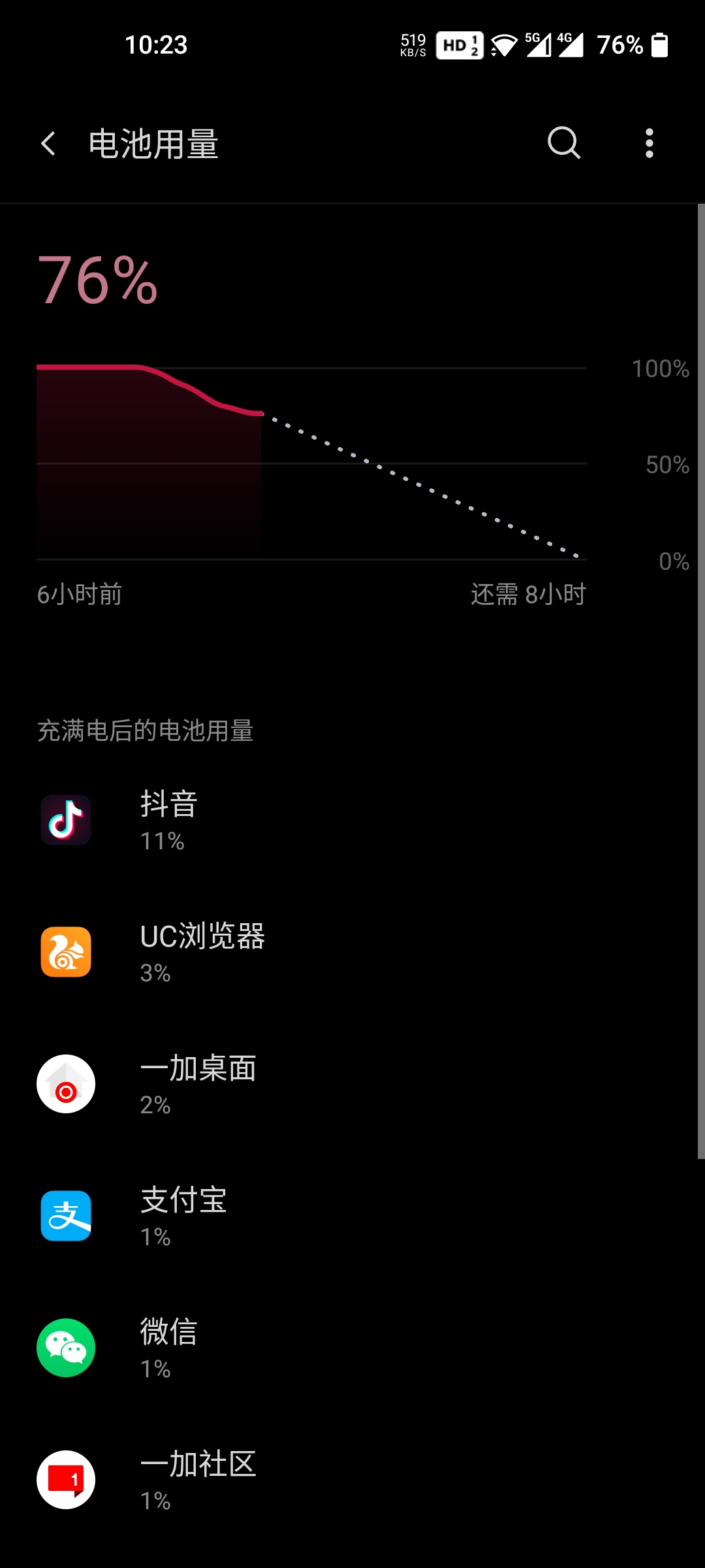 一加8t截长图图片