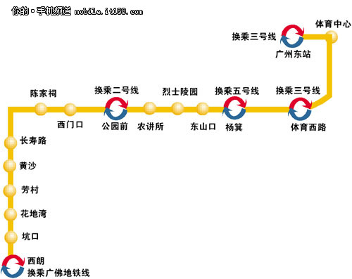 广州1号线线路图图片