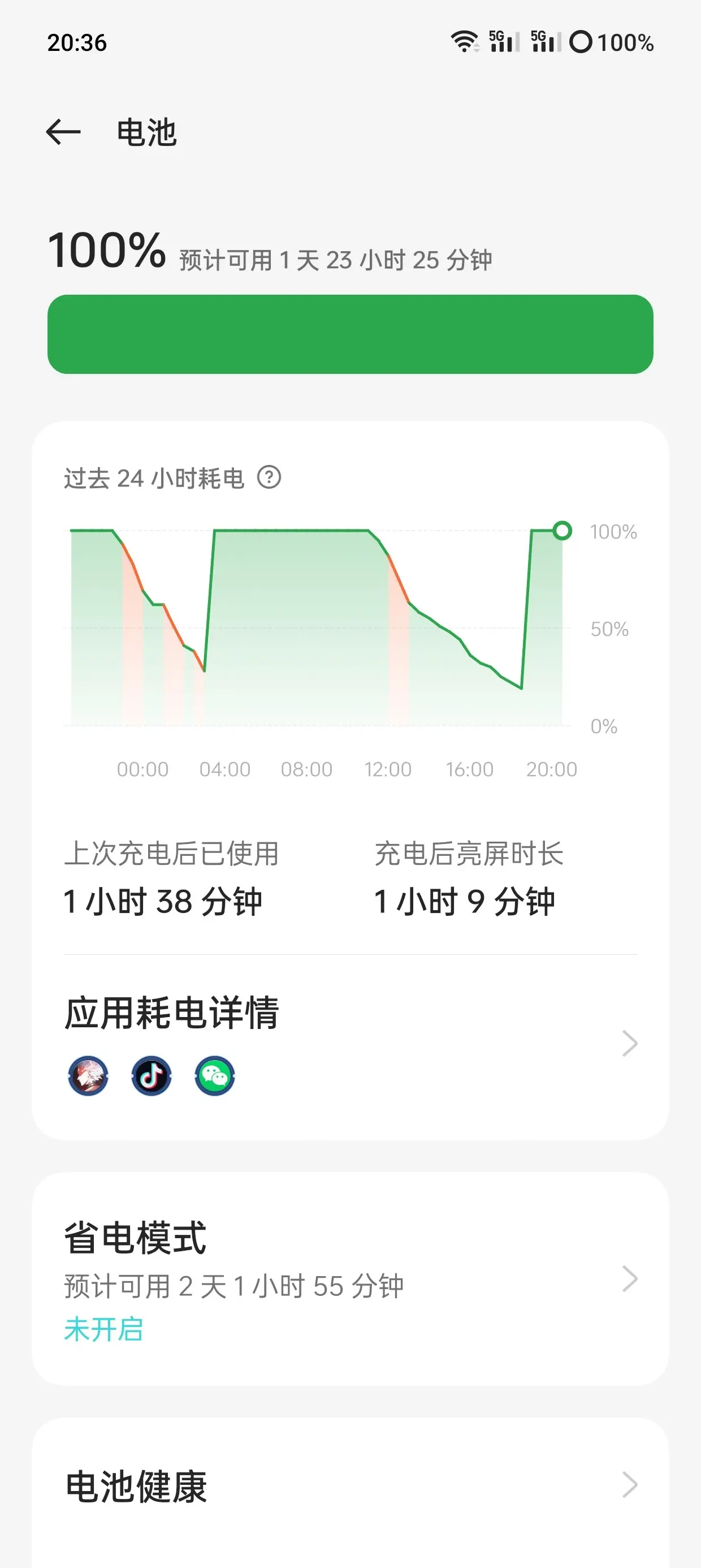 充满的第一格电