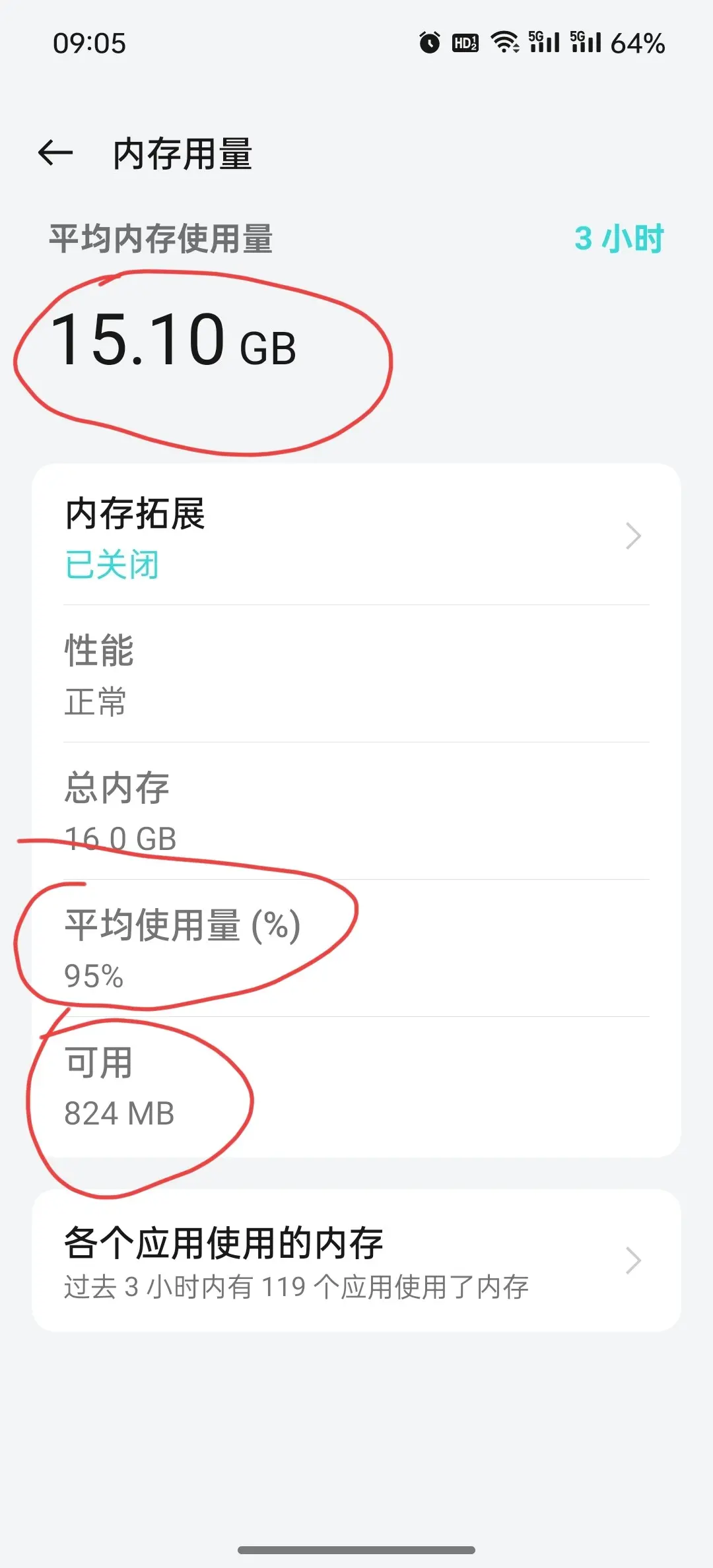 手机运行内存是什么(手机运行内存是什么意思)