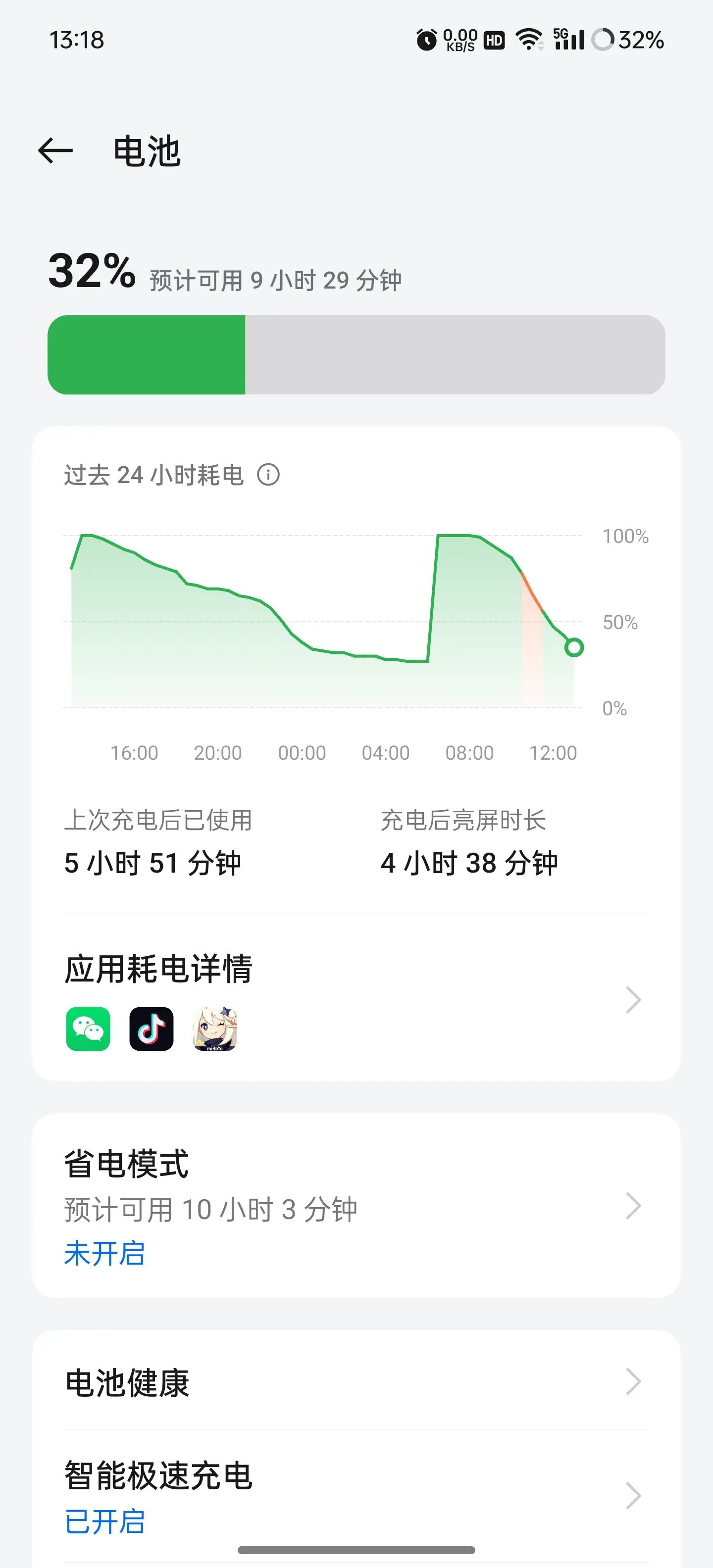手机为什么耗电(手机为什么耗电快有什么解决办法)