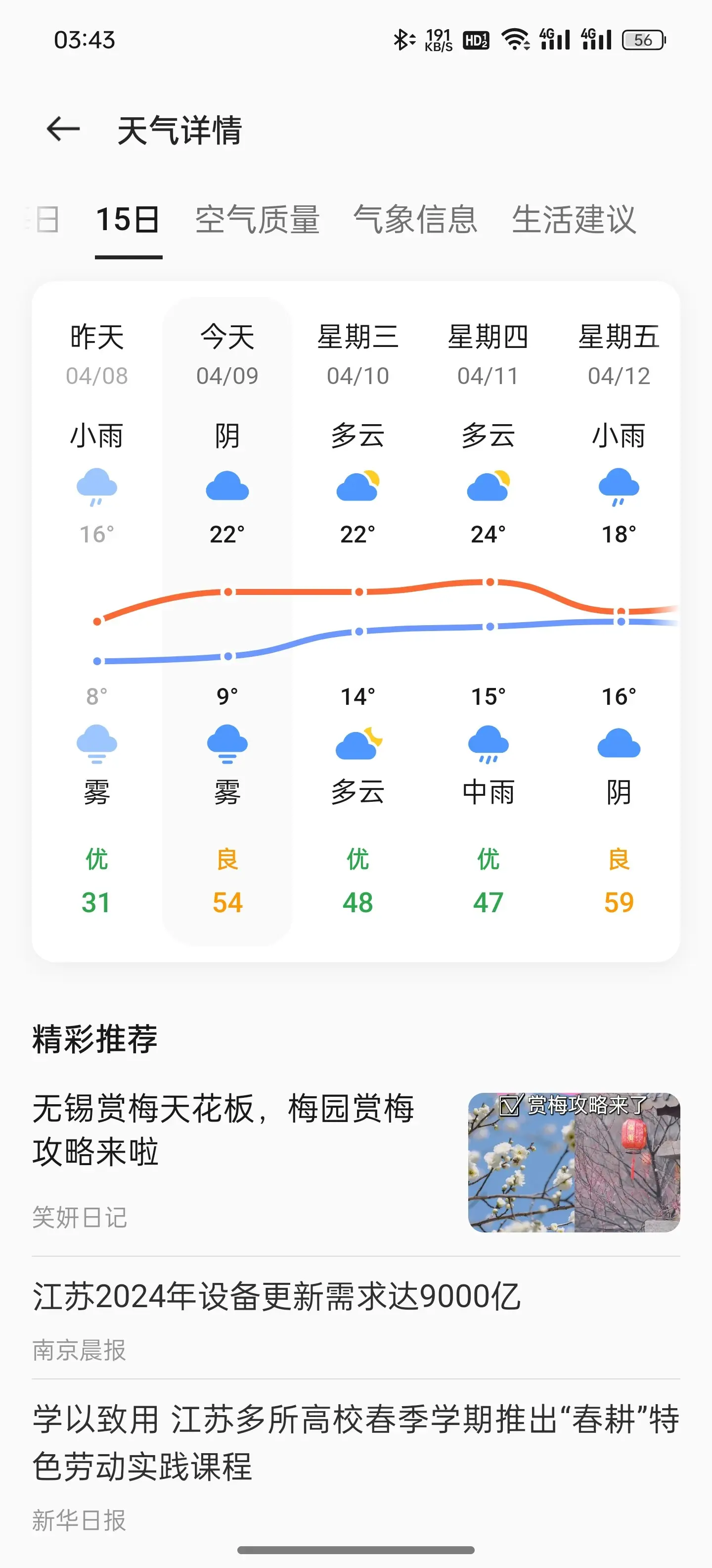 北京未来15天天气天气大全