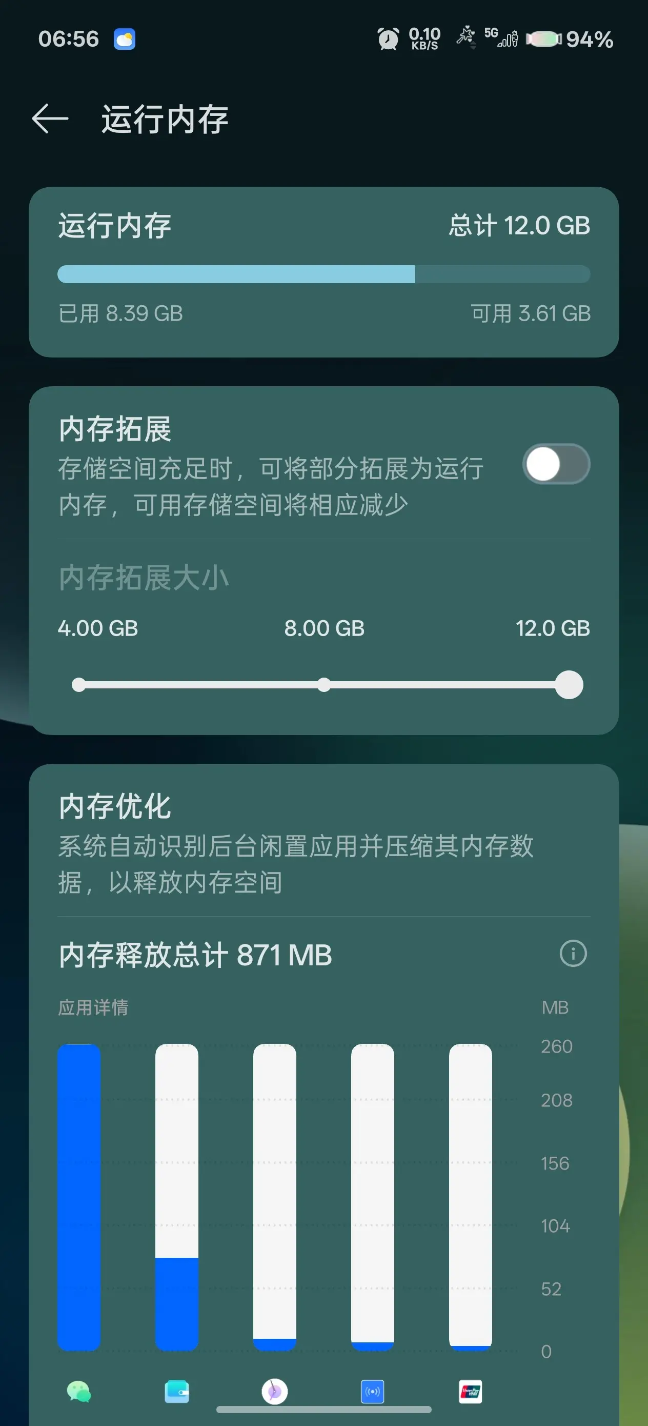 内存怎么占了那么多
